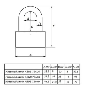 1SML  �������� ������� ����� ABUS 724/30 ORANGE C/BLISTER