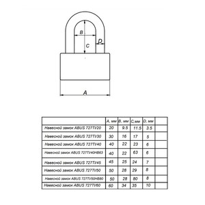 1SML  �������� ����� ABUS 727TI/50 C/BLISTER