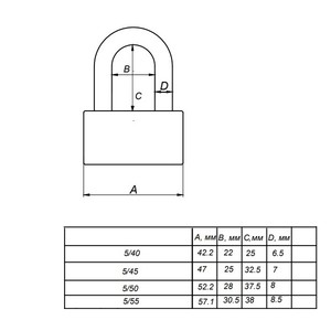 1SML  �������� ����� ABUS 5/45 W/BUMPER C/BLISTER(EFSPP)