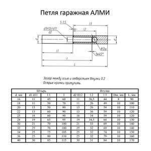 1SML  ����� ������� ��� ������������� ������ ���� d-28 (130 ��)