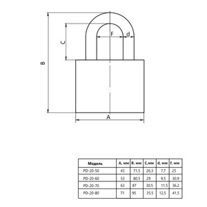 1SML  ����� �������� Avers PD-20-70-Blister