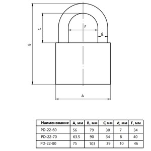 1SML  ����� �������� Avers PD-22-80-Blister