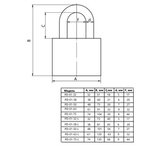 1SML  ����� �������� Avers PD-01-63