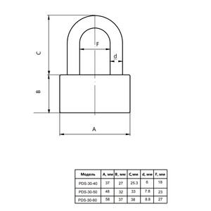 1SML  ����� �������� Avers PDS-30-40-Blister