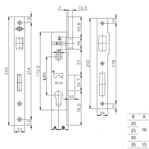 1SML  ������ �������� ��������������� ����� Fuaro PROF153-25/85 (153-25/85) CP, ����