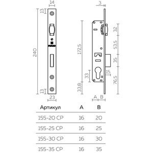 1SML  ������ �������� ��������������� ����� Fuaro � ��������� �������� PROF155-25/85 (155-25/85) CP, ����